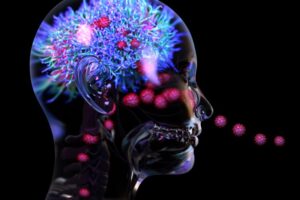 Neurological brain activity visualization
